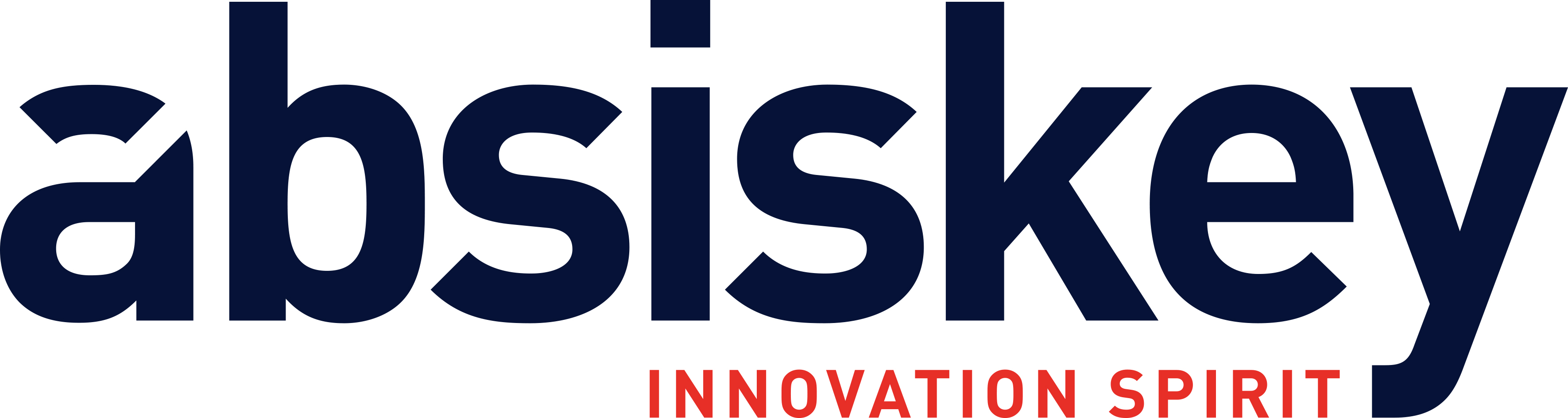 Absiskey
