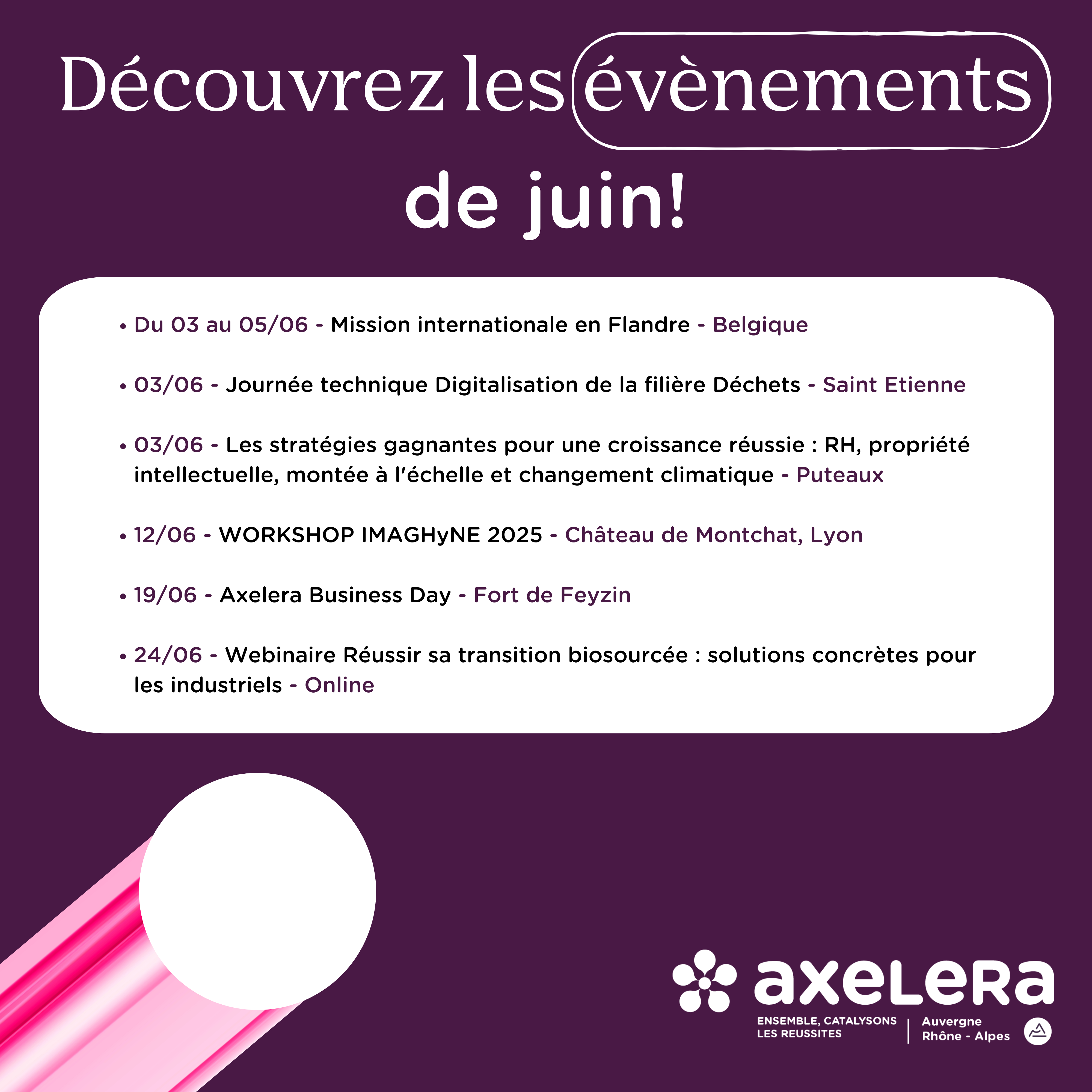 Axelera