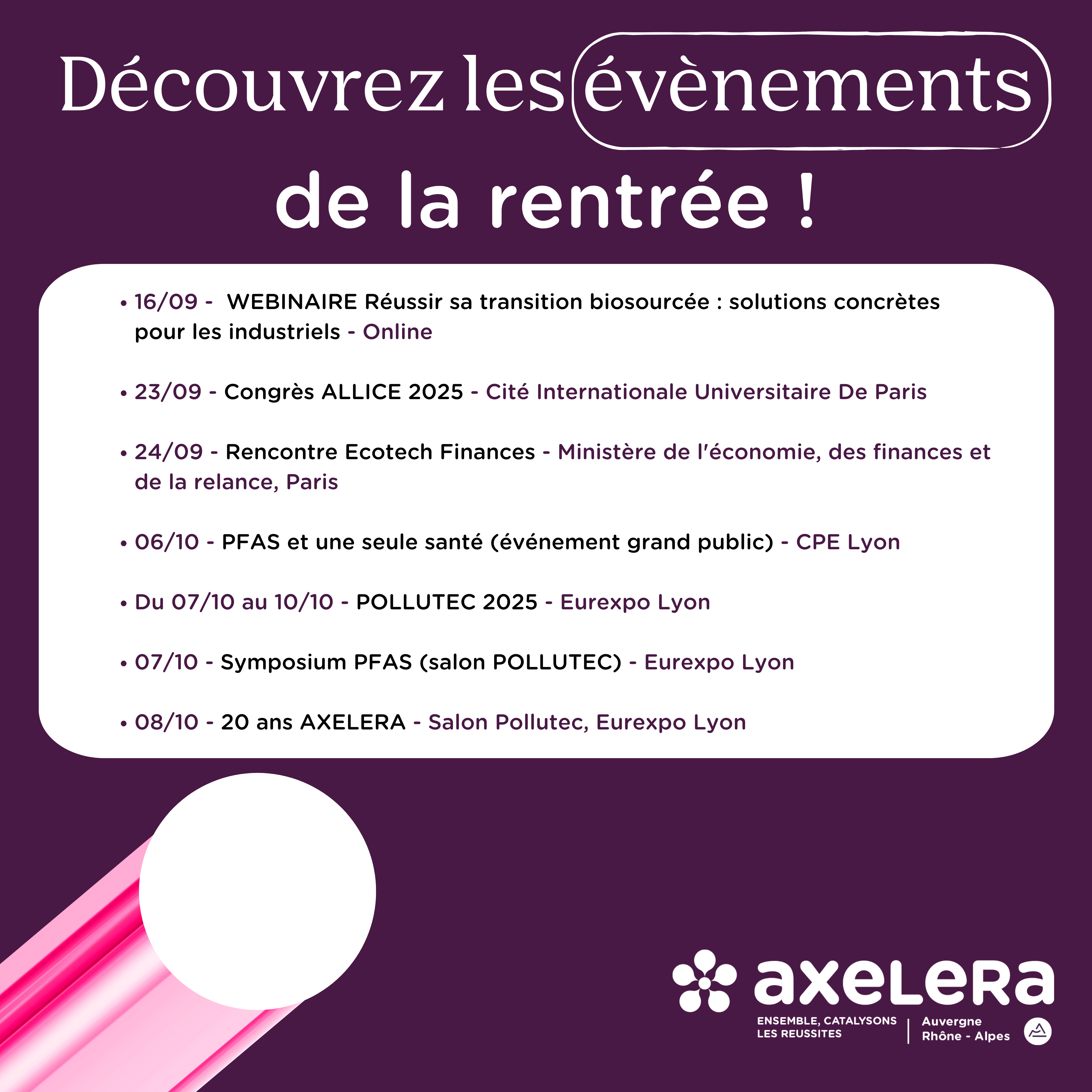 Axelera