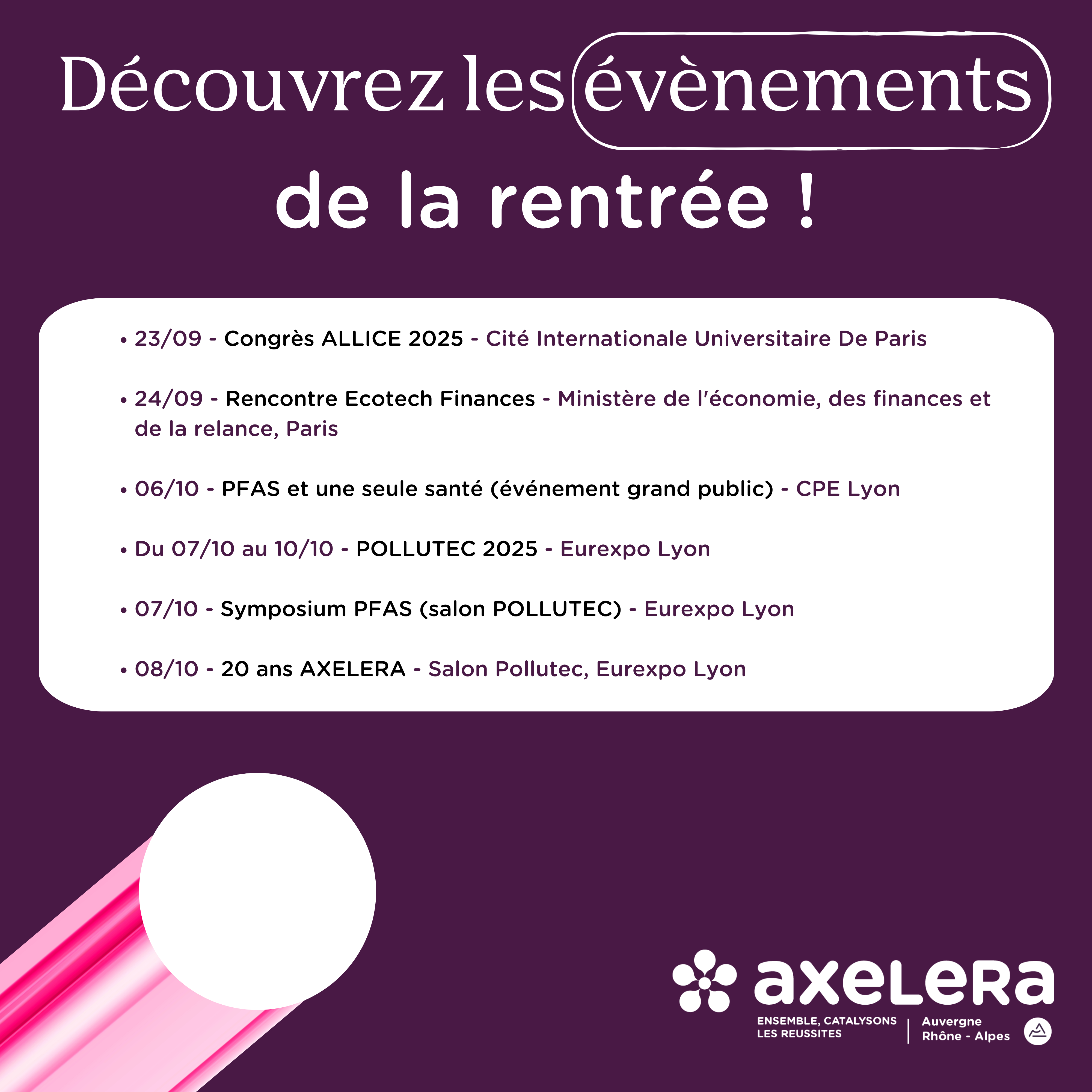 Axelera