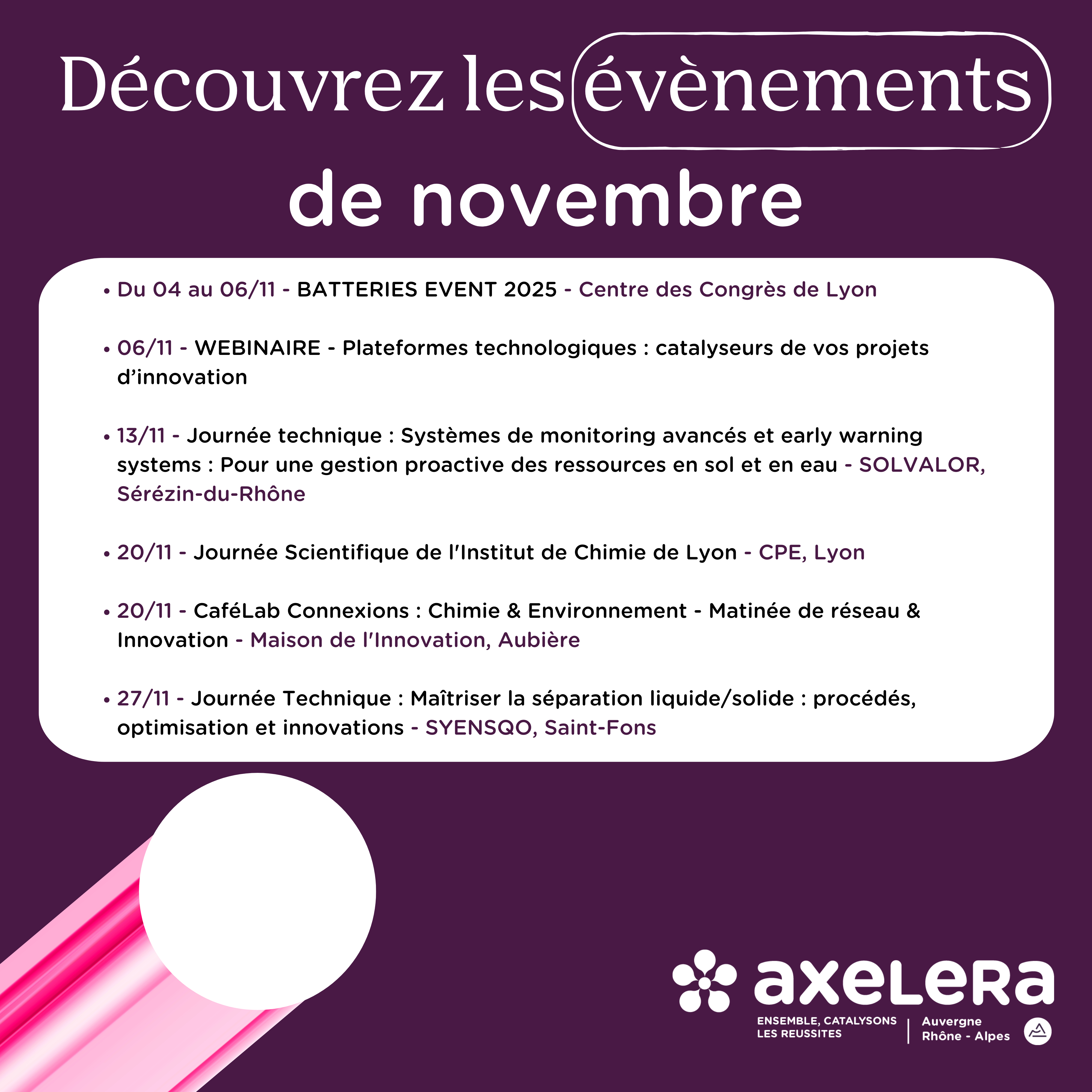 Axelera