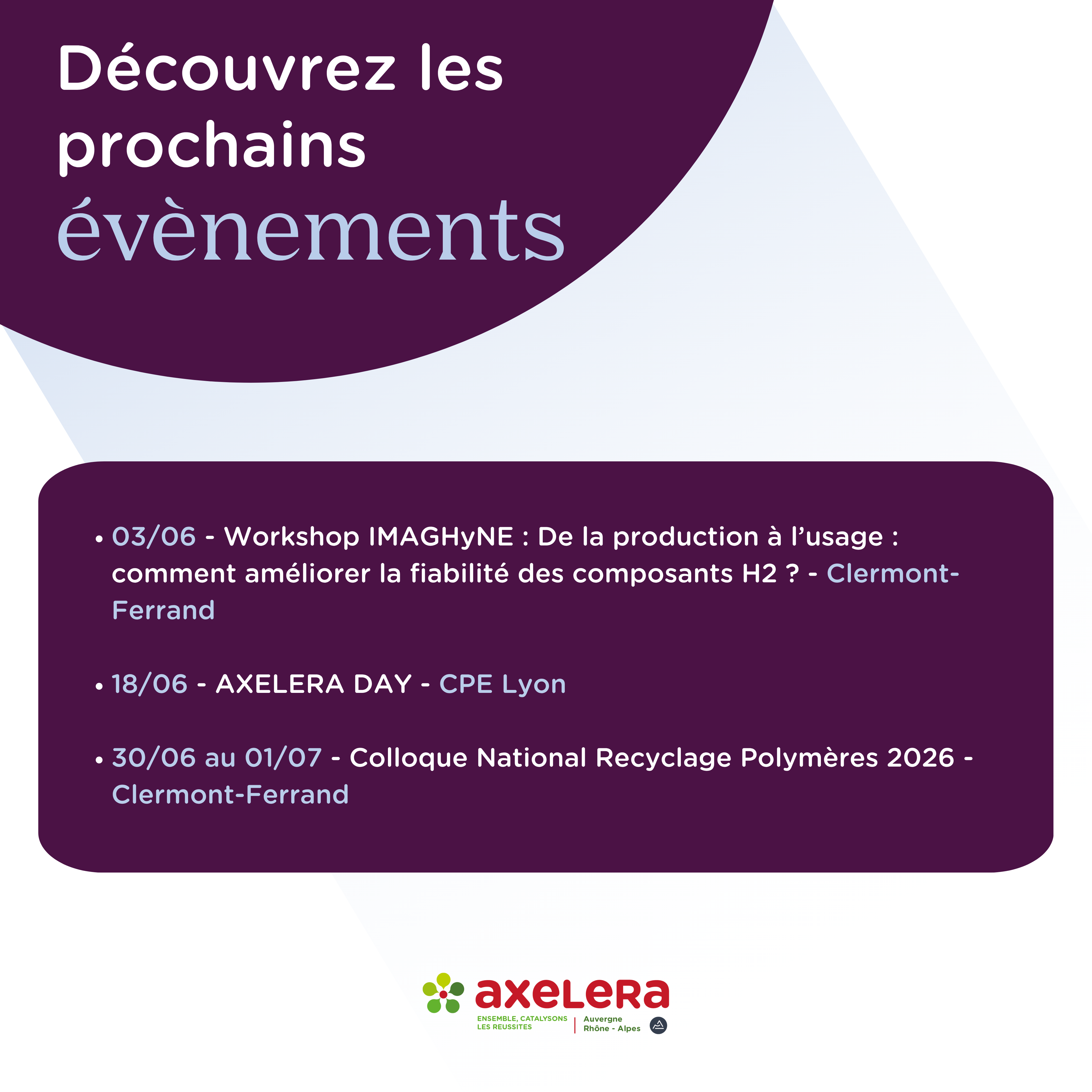Axelera