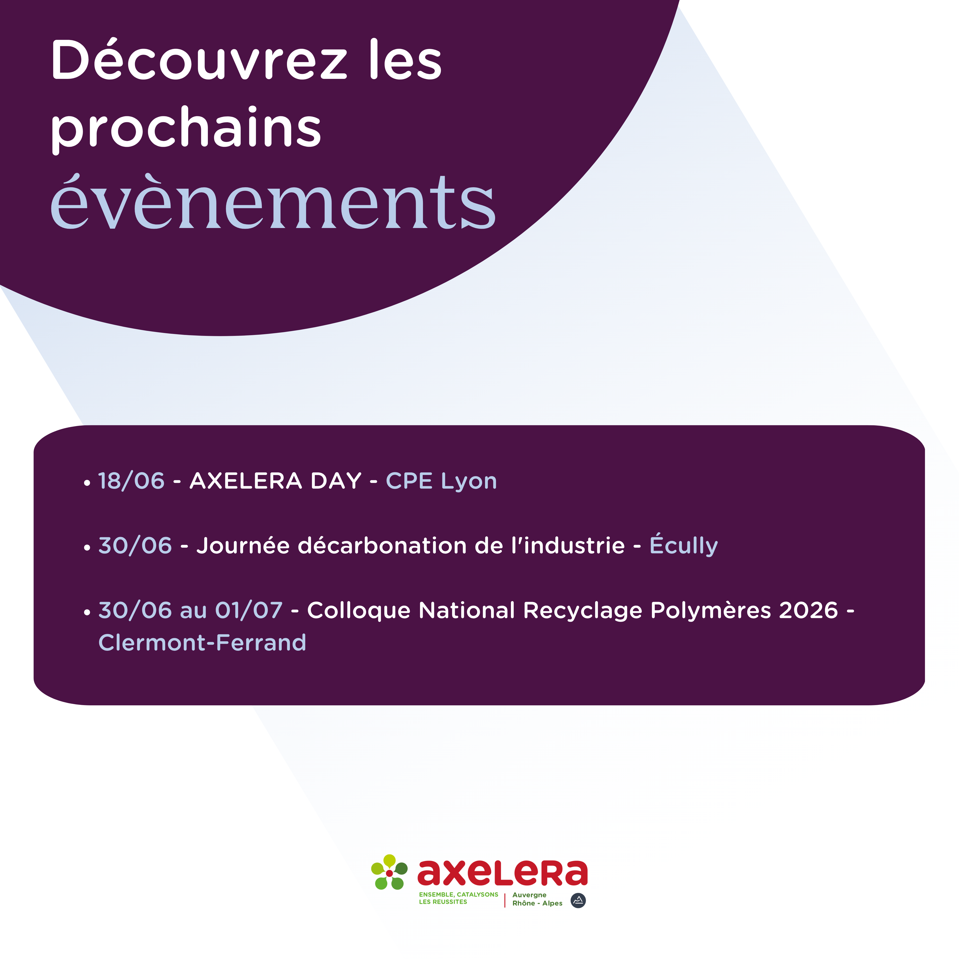 Axelera